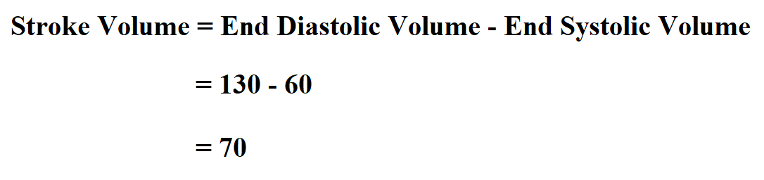 How To Calculate Heart Rate And Stroke Volume Haiper