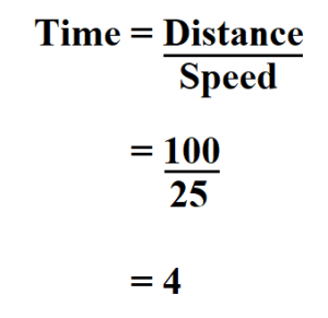 How to Calculate Time from Speed.