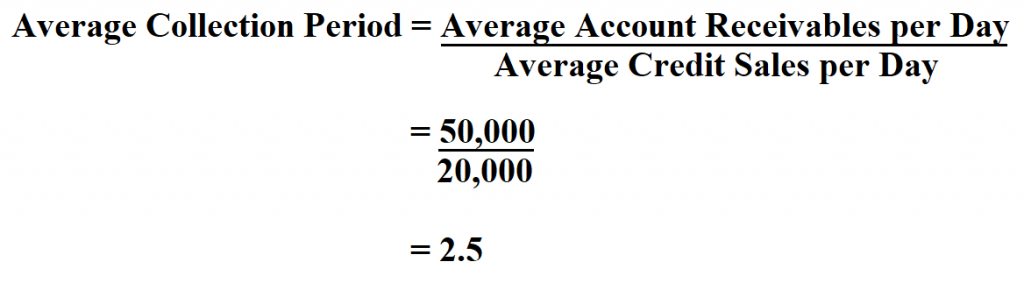 How To Calculate Average Collection Period 