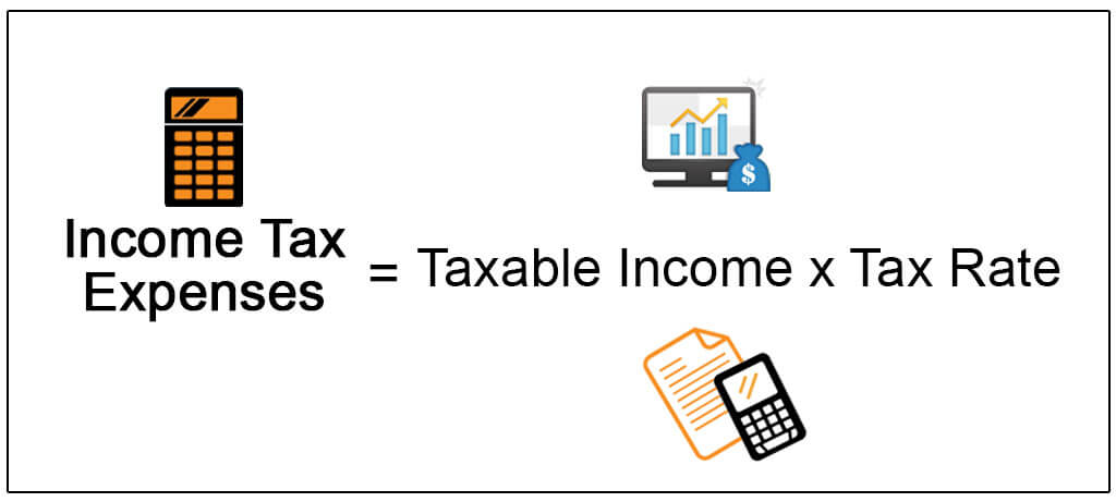  How To Calculate Income Tax Expense 