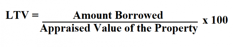 How To Calculate Loan To Value Ratio