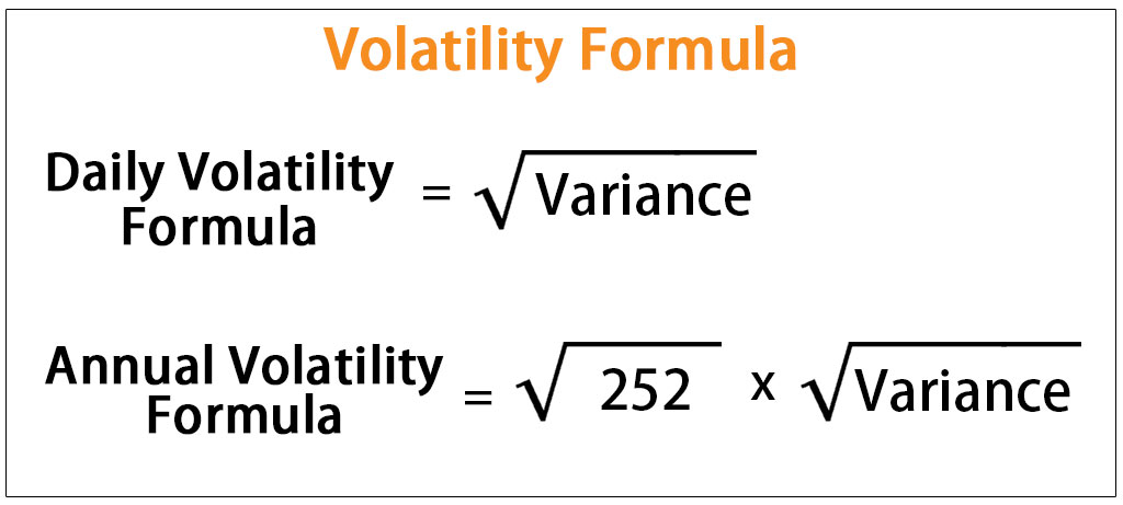 How To Calculate Daily Volatility 