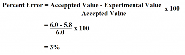 How to Calculate Accuracy.