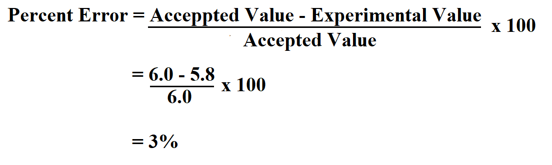 how-to-calculate-accuracy