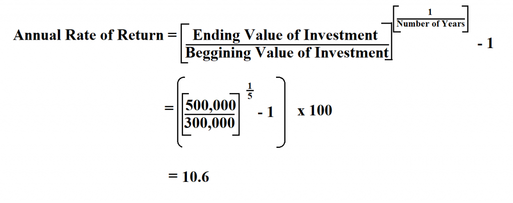 How To Calculate Annual Rate Of Return 