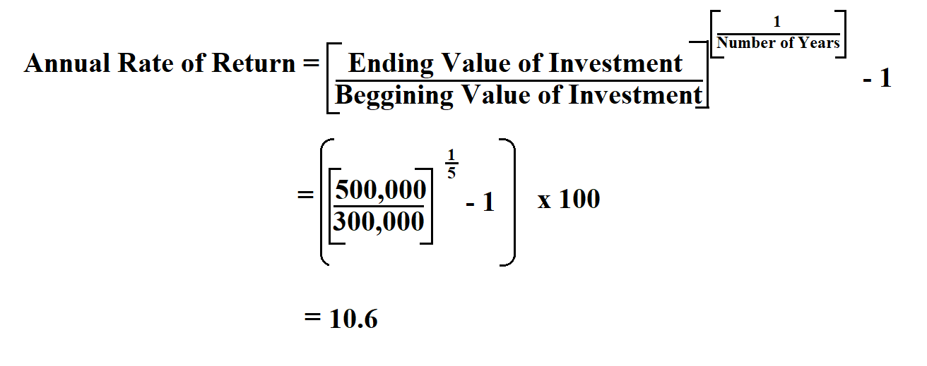 How to Calculate Annual Rate of Return.