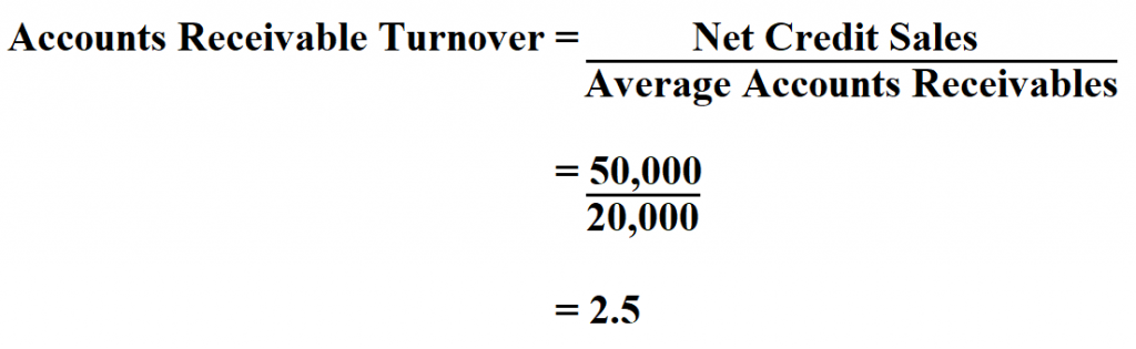 How To Calculate Average Net Accounts Receivable Haiper