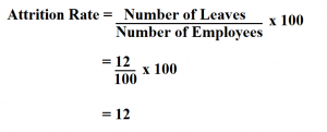 How To Calculate Attrition Rate.