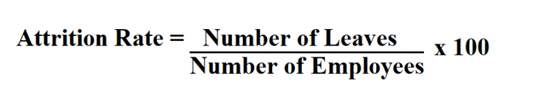 how-to-calculate-attrition-rate