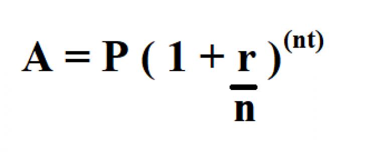 How To Calculate CD Interest 