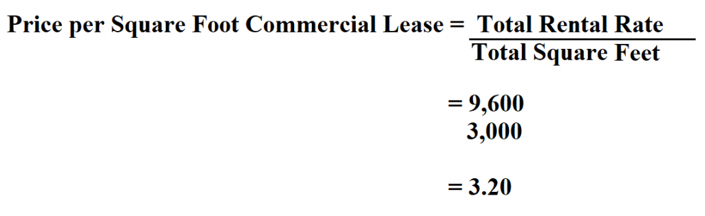 How To Price Per Square Foot Commercial Lease 