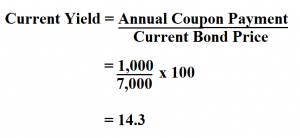 How To Calculate Current Yield.