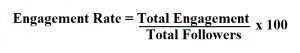 How to Calculate Engagement Rate.