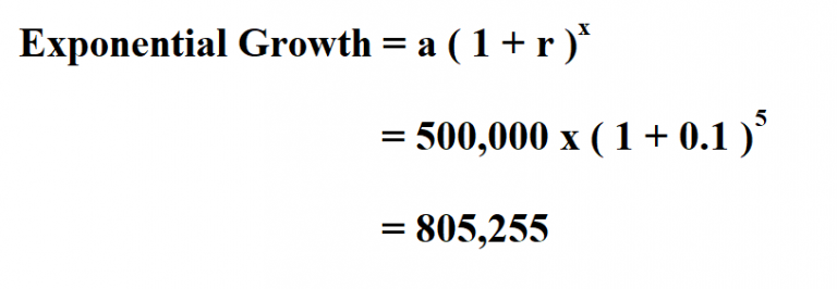 how-to-calculate-exponential-growth