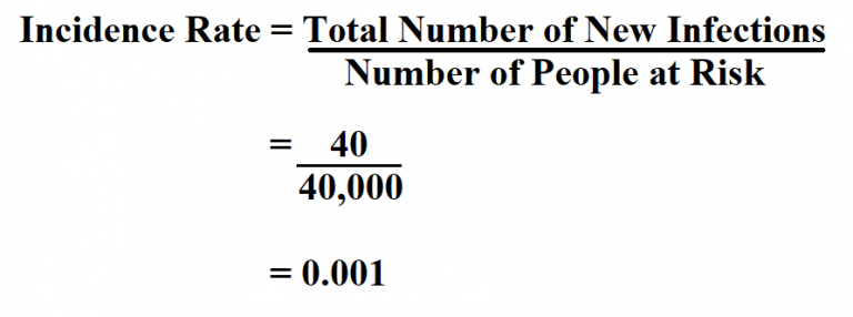 how-to-calculate-incidence-rate