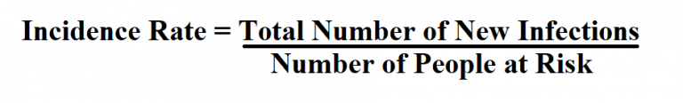 How To Calculate Incidence Rate 