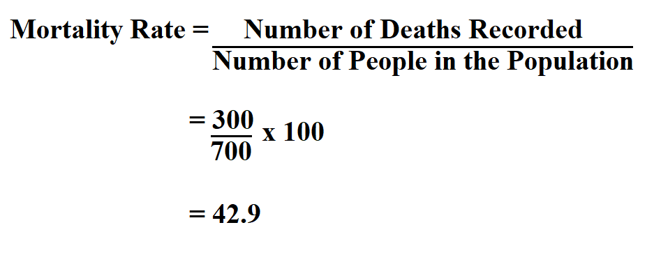 How To Calculate Mortality Rate 