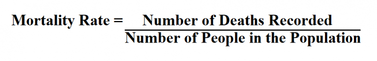 How Mortality Rate Is Calculated