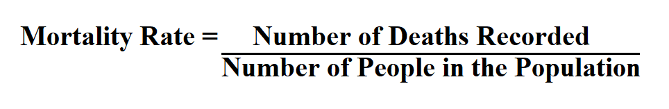 How To Calculate Mortality Rate 