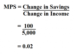 mps calculate