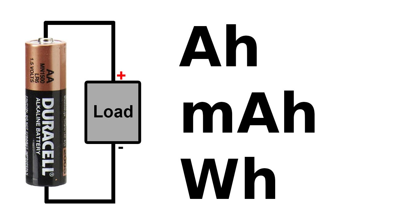 How to Calculate Amps Hours.