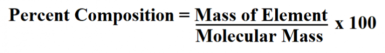 How to Calculate Percent Composition.