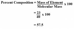 How to Calculate Percent Composition.