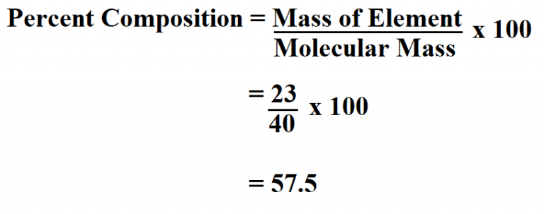 Formula for Calculating Percentage Composition