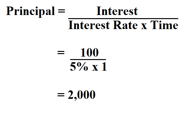 How To Calculate Principal From Interest 