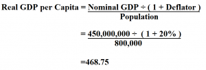 gdp capita calculate learntocalculate nominal