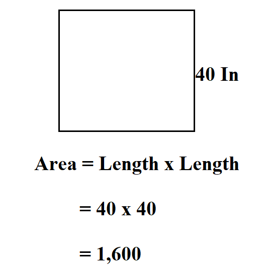 How To Calculate Square Inches 