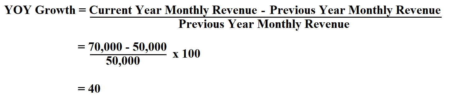 how-to-calculate-year-over-year-growth