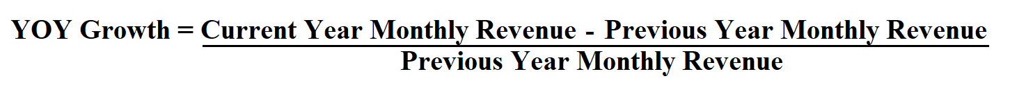 How To Calculate Year Over Year Growth 