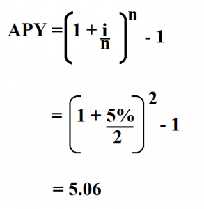 How To Calculate Apy Formula