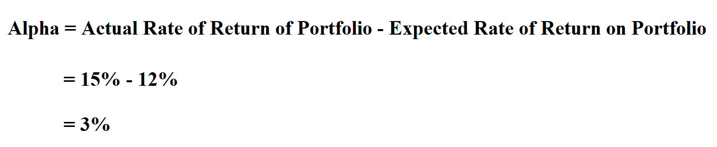 how-to-calculate-alpha-in-finance-a-comprehensive-guide-the