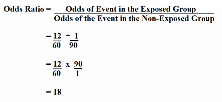 how-to-calculate-odds-ratio