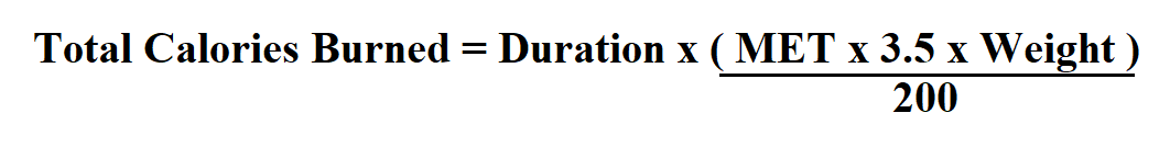 How To Calculate Calories Burned.