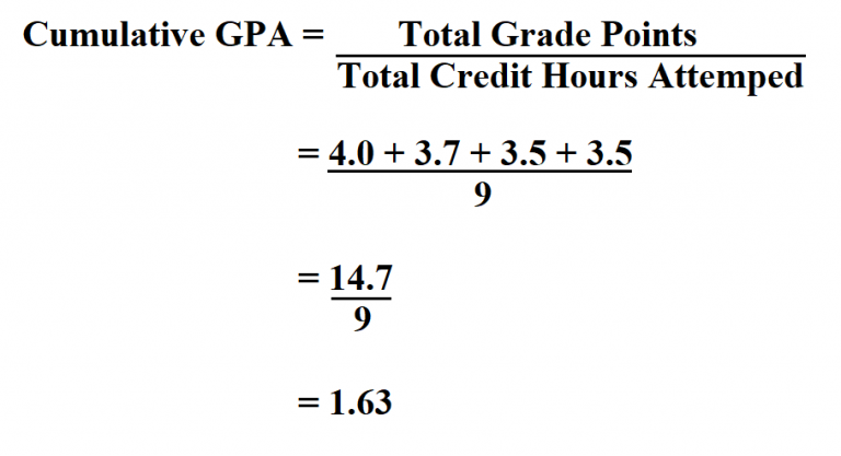 How To Calculate Cumulative GPA.