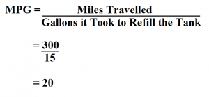 How To Calculate MPG.