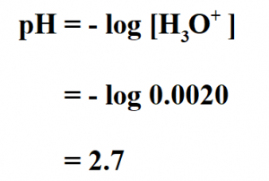 how to calculate molarity of a solution from ph