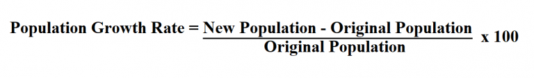 Average Annual Population Growth Rate Calculator