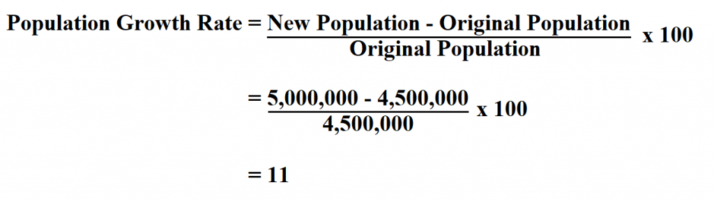 Calculate Population Growth Rate In Excel PELAJARAN