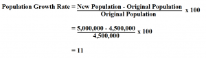 How To Calculate Population Growth Rate.