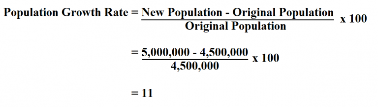 Annual Growth Rate Formula Biology