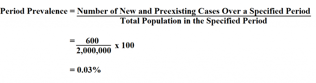 How To Calculate Period Prevalence 