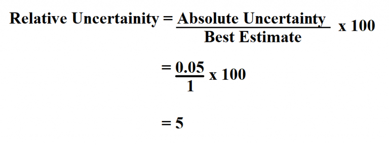 how-to-find-percent-uncertainty-video-calculating-the-uncertainty-of