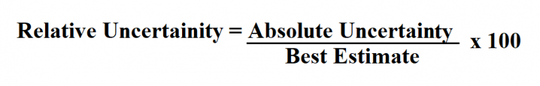 how-to-calculate-relative-uncertainty