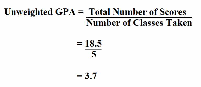 how-to-calculate-gpa-in-just-60-seconds-difference-between-weighted