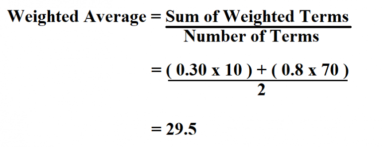 How To Calculate Weighted Average 