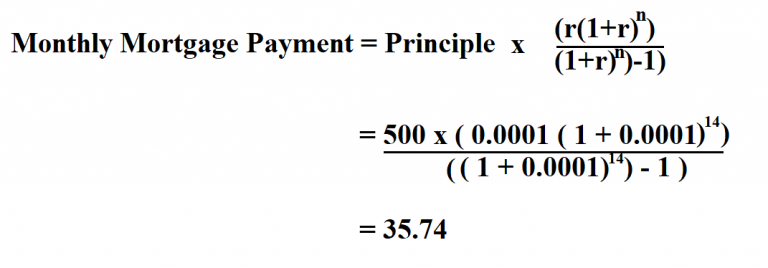 calculating mortgage payment